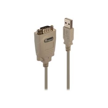 Адаптер Lindy USB to Serial Converter - serial adapter - USB