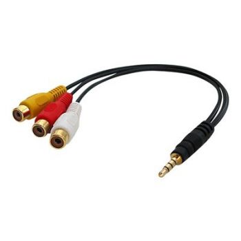 Адаптер Lindy video / audio adapter - composite video / audio - 25 cm